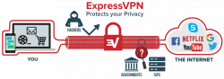 Best Japan VPN - High-Speed Japanese VPN | ExpressVPN
