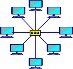 Network topology Star network Computer network Diagram Clip art ...