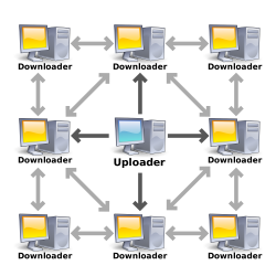 File:BitTorrent network.svg - Wikimedia Commons