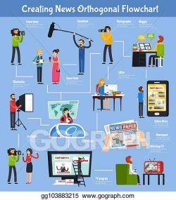 Vector Art - Creating news orthogonal flowchart. EPS clipart ...