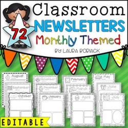Monthly Newsletter Templates EDITABLE