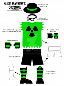 Nuke Mayhem's Official Costume by Nuke-Mayhem on DeviantArt