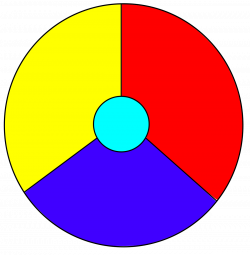 Four color theorem - Simple English Wikipedia, the free encyclopedia