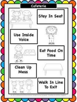 Cafeteria Visual Rules | School and teaching | Cafeteria ...
