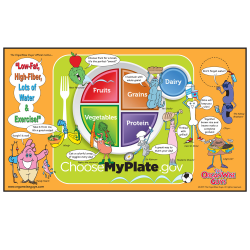 Kids Nutrition Education Posters, Banners, Displays For Schools ...