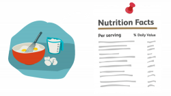 Try Our Recipe Nutrition Calculator | Calculator, Recipes and Keto