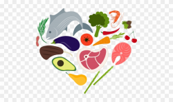 Download Nutrition Clipart Enough Food - Download Nutrition ...