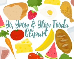 Food Clipart, Go, Grow And Glow Foods For Commercial and Personal Use