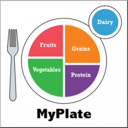 Clip Art: Nutrition: My Plate Color 2 I abcteach.com | abcteach