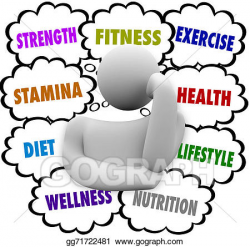 Stock Illustration - Fitness words person thinking exercise ...