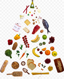 Food Pyramid Healthy Diet Clip Art, PNG, 2423x3000px, Food ...