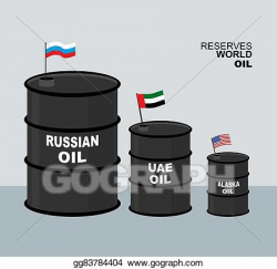 Vector Art - World oil reserves in world. barrel oil ...