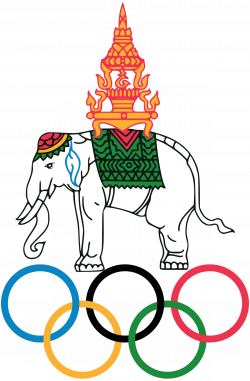 National Olympic Committee of Thailand - Wikipedia