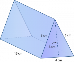 Surface Area of Triangular Prisms ( Read ) | Geometry | CK-12 ...