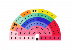 Sinfoniaorkesteri | Music * Orchestra and Composers | Pinterest