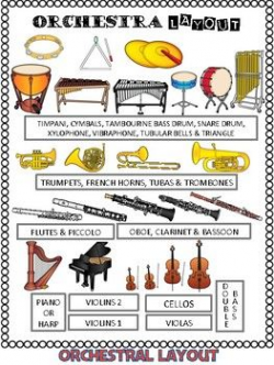 Instruments of the orchestra flipbook | music | Instruments ...