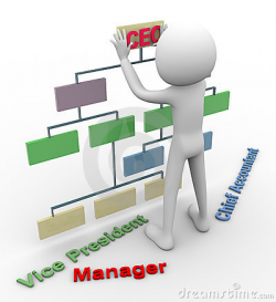 Organizational structure clipart 2 » Clipart Portal