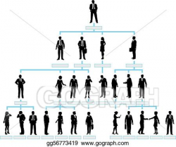 EPS Illustration - Organization corporate chart company ...