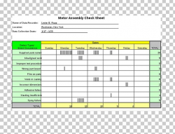 Check Sheet Seven Basic Tools Of Quality Quality Control ...