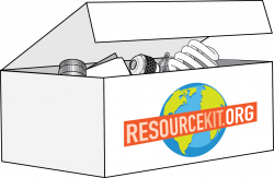 The Resource Force