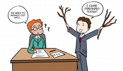 Branch Out - Idiom of the Week - Apto