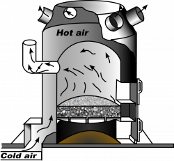 Heating Oven Stove Heat Fire PNG Image - Picpng