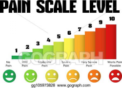 Vector Stock - Pain level scale chart pain meter. Clipart ...