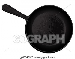 Drawing - Cast-iron frying pan. Clipart Drawing gg86340570 ...