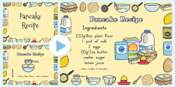 Pancake Recipe PowerPoint - australia, pancake recipe ...