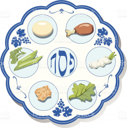 Collection of Seder clipart | Free download best Seder ...
