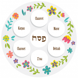 Play Seder Plate by Linnea Bassin - on Ji Tap