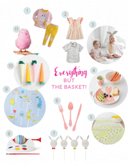 Easter Wish List | Project kid