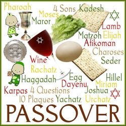 Free Jewish Clip Art Images | Grab Some Free Pesach Clip Art ...