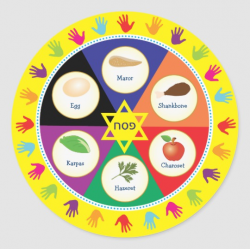 Colorful Hands Kids Passover Seder Plate Classic Round Sticker