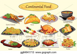 Vector Illustration - Collection of delicious continental ...