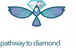 Rise Up | Pathway to doTERRA Diamond