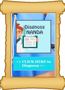 nursing diagnosis Nanda for Android - Free download and software ...