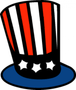 Patriotic clipart. Free graphics of hat balloons. Uncle Sam ...