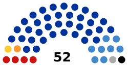 File:3rd Legislative Assembly of Krasnoyarsk Krai (2016-2021).svg ...