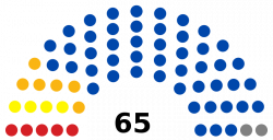 File:Parliament of Kara-Cherk.svg - Wikipedia