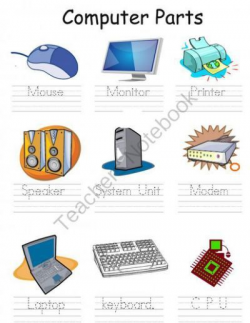 Parts of a computer for kids clipart | computer lesson for ...