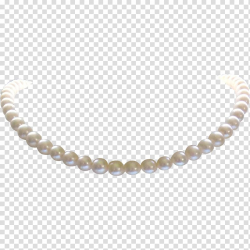 Earring Pearl necklace Pearl necklace Jewellery, necklace ...