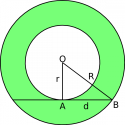 File:Annulus area.svg - Wikimedia Commons