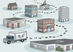 The Prescription Drug Landscape, Explored | The Pew ...