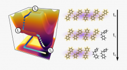 Physics Clipart Chemical Energy - Graphic Design #233568 ...
