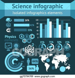 EPS Vector - Physics science infographics. Stock Clipart ...