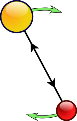 Gravitational Internet - CodeProject