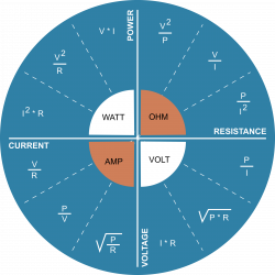 Clipart - Power, Voltage, Current, Resistance Relationship