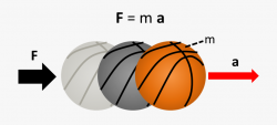 Free Download Physics Clipart Net Force - Physics And ...