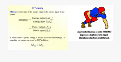 Pointer Clipart Power Physics - Power Work Physics, Cliparts ...